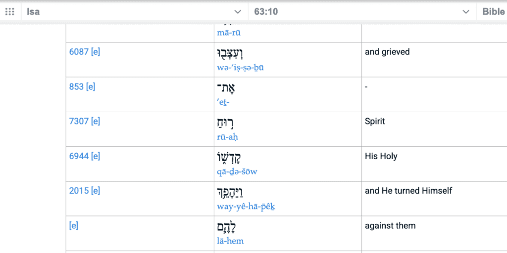 The Holy Spirit and Gabriel: Functional Overlap in Biblical and Qurʾānic Language
