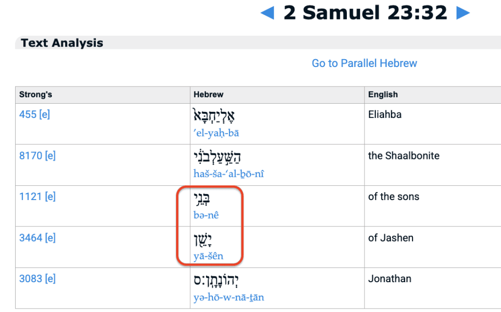 The Yāsīn/Yashīn Case — Ilyās in Relation to Eliyyāhū/Elijah