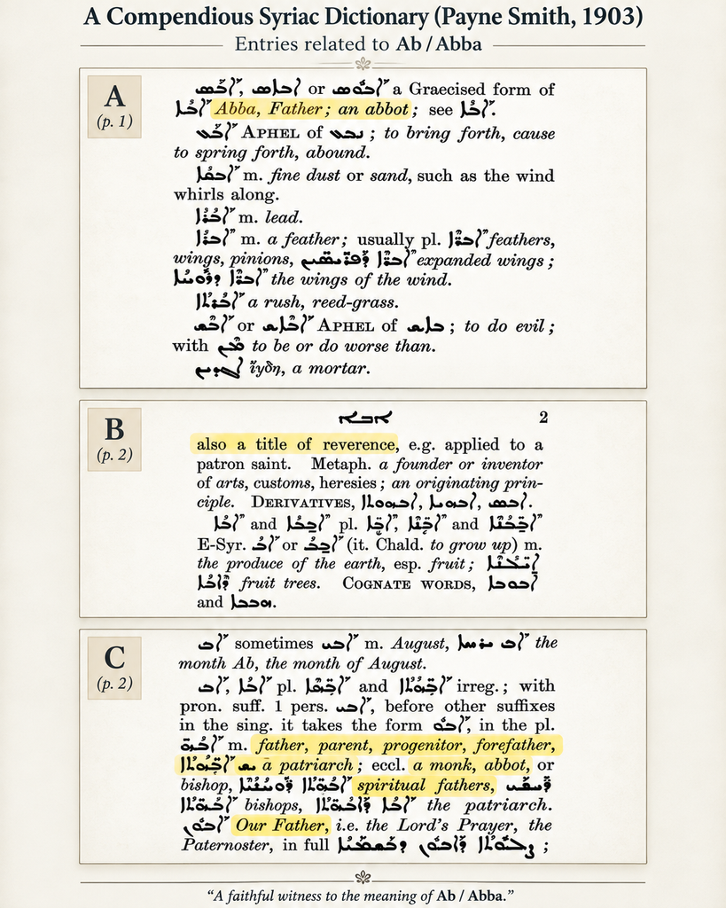 Muslims Can Linguistically Understand Allah Called “Abba” — But Only If We Understand What the Word Means